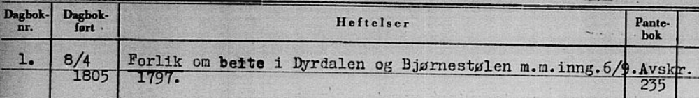 Skjermbilde 2023-08-17 kl. 21.44.42.png