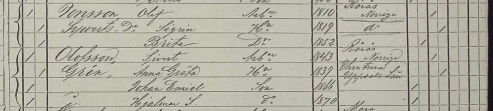 Husforhörslängd Svartvik .jpg