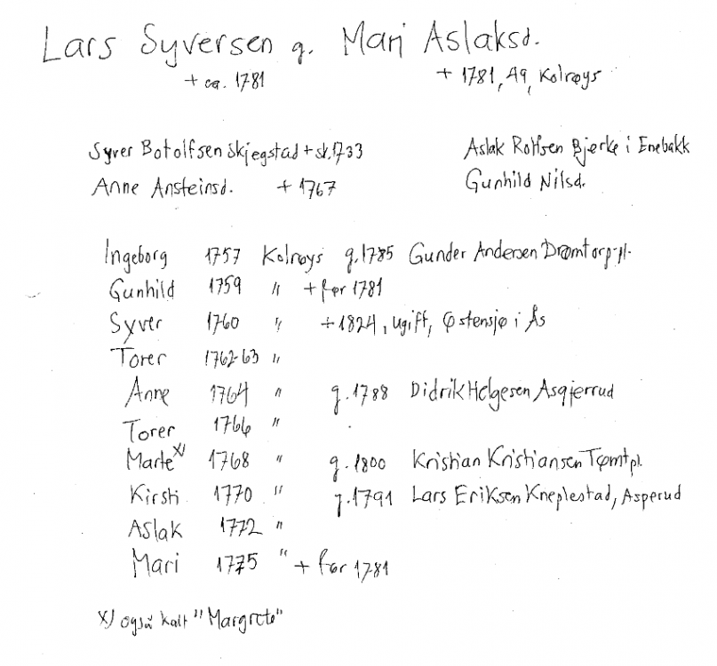 Screenshot 2024-01-14 at 13-37-30 Lars-Ludvig - Lar_lud.PDF.png