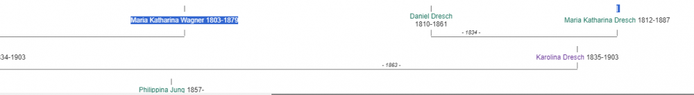 PHILIPHINA JUNG BESTEFORELDRE PÅ MORSSIDEN  .jpg.png