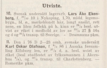 1047151420_KarlOskariPolititidendeTirsdag21_04_1931.gif.17de184125565a00d69ecebc465f1ffb.gif