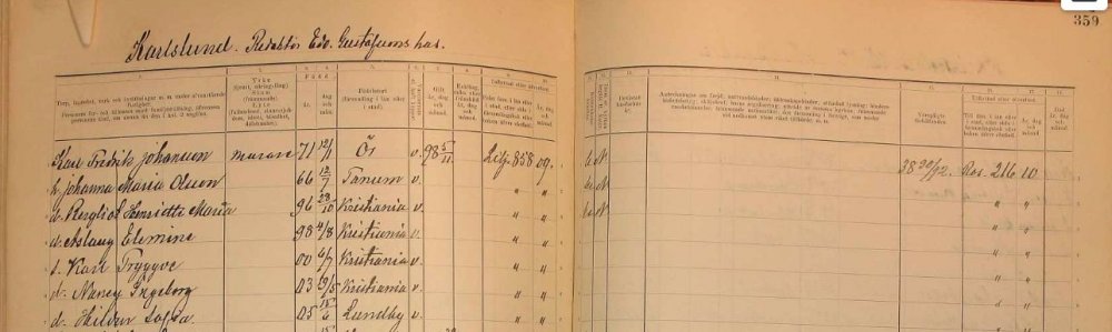 Karl Fredrik Johansen med familie.jpg