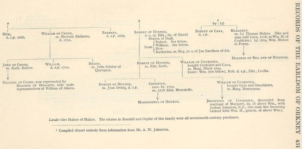 REO Hallcro Aikers 2.jpg