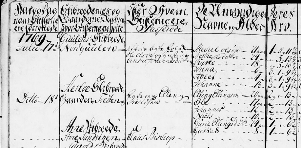 Skiftemateriale Nordhordland sorenskrivar AV_SAB-A-2901_1_H_Ha_L0005 Skifteprotokollar Nordhordland 1764-1770 s. 59b-60a -.png