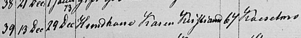 Hof prestekontor - Ministerialbok nr 9 - 1862-1877 - s 286 - Karen Christiansdatter 1819 - død - 1872 - bare hennes rad.png