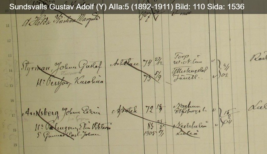 Sundsvalls-Gustav-Adolf-Y-AIIa-5-1892-1911-Bild-110-Sida-1536.jpg.a38cc0d8dd0c51b9cab7bd244a2ddfbd.jpg