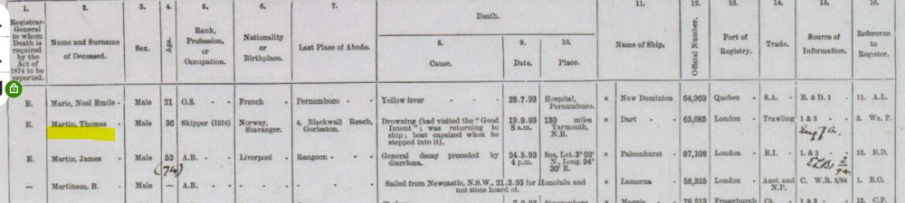 Thomas Martin død.jpg